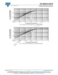 VS-GB50LA120UX Datasheet Page 6