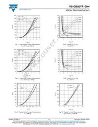 VS-GB50YF120N Datasheet Page 4