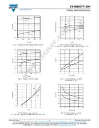 VS-GB50YF120N Datasheet Page 5