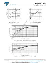 VS-GB50YF120N Datasheet Page 6