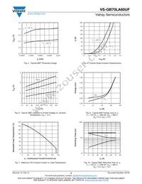 VS-GB70LA60UF Datasheet Page 4