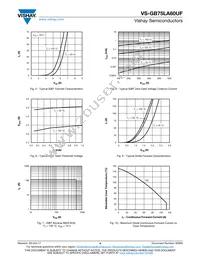 VS-GB75LA60UF Datasheet Page 4