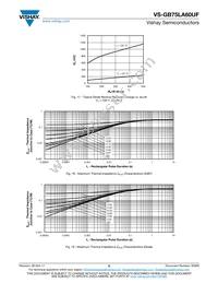 VS-GB75LA60UF Datasheet Page 6