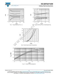 VS-GB75LP120N Datasheet Page 4