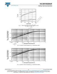 VS-GB75NA60UF Datasheet Page 6