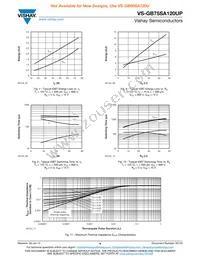 VS-GB75SA120UP Datasheet Page 4