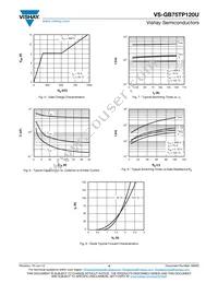 VS-GB75TP120U Datasheet Page 4