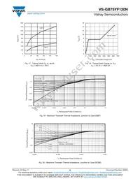 VS-GB75YF120N Datasheet Page 6