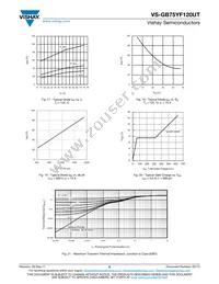 VS-GB75YF120UT Datasheet Page 6