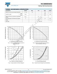 VS-GB90DA60U Datasheet Page 3