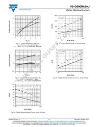 VS-GB90DA60U Datasheet Page 5