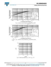 VS-GB90DA60U Datasheet Page 6