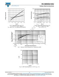 VS-GB90SA120U Datasheet Page 4