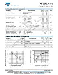 VS-GBPC3508W Datasheet Page 2
