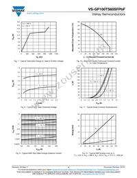 VS-GP100TS60SFPBF Datasheet Page 4