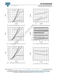 VS-GP250SA60S Datasheet Page 3