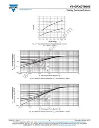 VS-GP300TD60S Datasheet Page 6