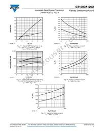 VS-GT100DA120U Datasheet Page 5