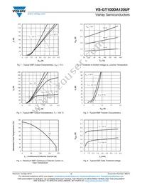 VS-GT100DA120UF Datasheet Page 4