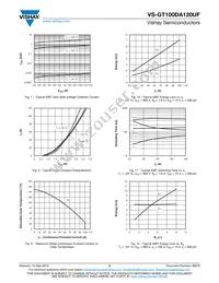 VS-GT100DA120UF Datasheet Page 5