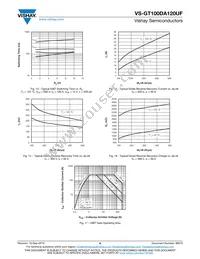 VS-GT100DA120UF Datasheet Page 6