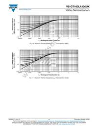 VS-GT100LA120UX Datasheet Page 6