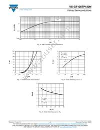 VS-GT100TP120N Datasheet Page 4