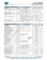 VS-GT120DA65U Datasheet Page 2