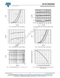 VS-GT120DA65U Datasheet Page 4