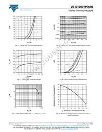 VS-GT200TP065N Datasheet Page 4