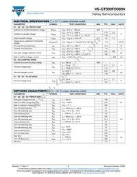 VS-GT300FD060N Datasheet Page 2