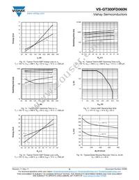 VS-GT300FD060N Datasheet Page 6