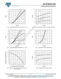 VS-GT80DA120U Datasheet Page 3