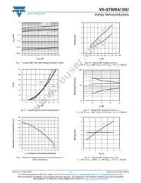 VS-GT80DA120U Datasheet Page 4