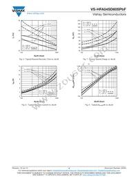 VS-HFA04SD60STRPBF Datasheet Page 4