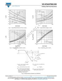 VS-HFA04TB60-M3 Datasheet Page 4