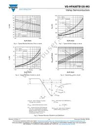 VS-HFA06TB120-M3 Datasheet Page 4