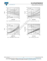 VS-HFA08TB60SPBF Datasheet Page 4