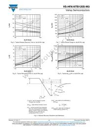 VS-HFA16TB120SR-M3 Datasheet Page 4