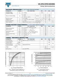 VS-HFA16TB120SRHM3 Datasheet Page 2