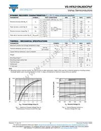 VS-HFA210NJ60CPBF Datasheet Page 2
