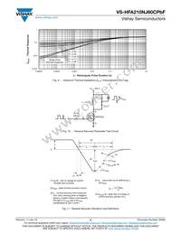 VS-HFA210NJ60CPBF Datasheet Page 4