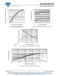 VS-HFA25TB60-M3 Datasheet Page 3