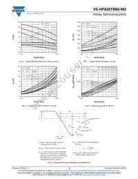 VS-HFA25TB60-M3 Datasheet Page 4