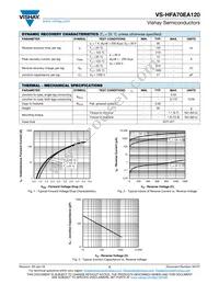 VS-HFA70EA120 Datasheet Page 2