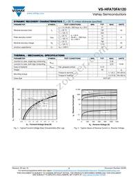 VS-HFA70FA120 Datasheet Page 2