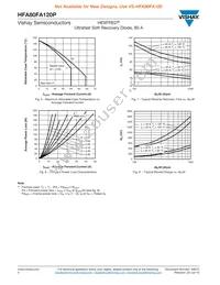 VS-HFA80FA120P Datasheet Page 4