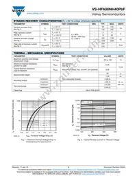 VS-HFA90NH40PBF Datasheet Page 2
