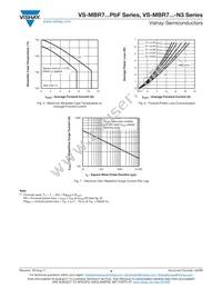 VS-MBR745-N3 Datasheet Page 4