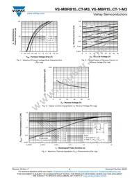 VS-MBRB1545CTL-M3 Datasheet Page 3